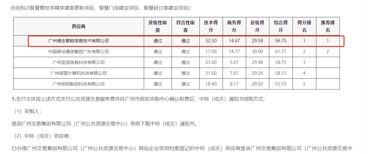 Ezpay(中国)喜提大标！ 智慧校园一卡通，助力广州市技师学院校园信息化建设